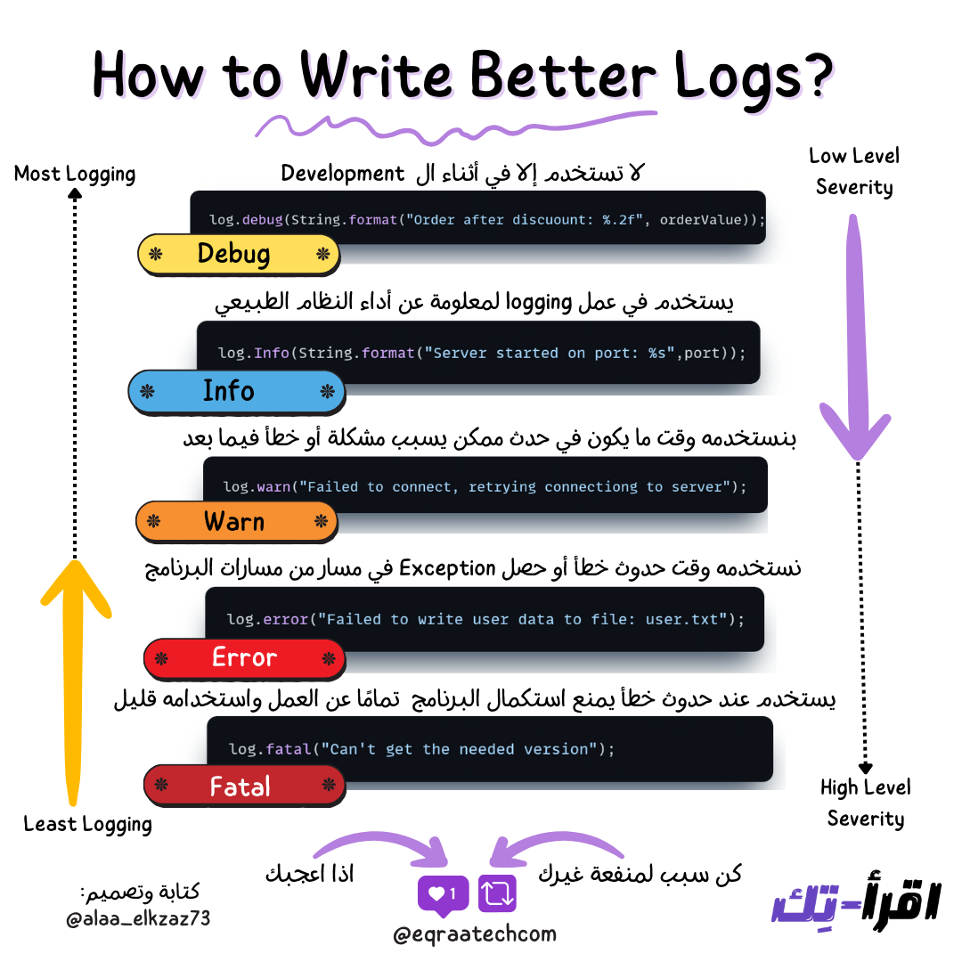 How to Write Better Logs