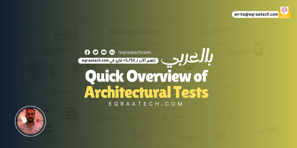 Quick Overview of Architectural Tests