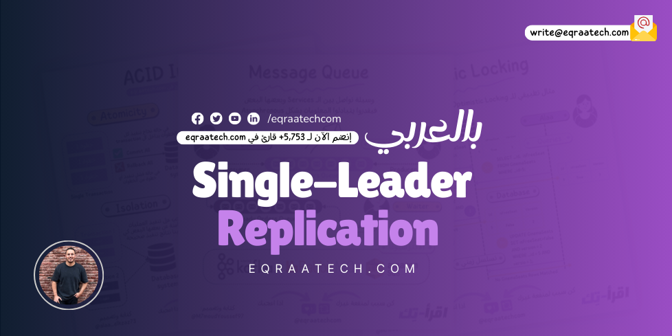 Data Replication - Single Leader Replication