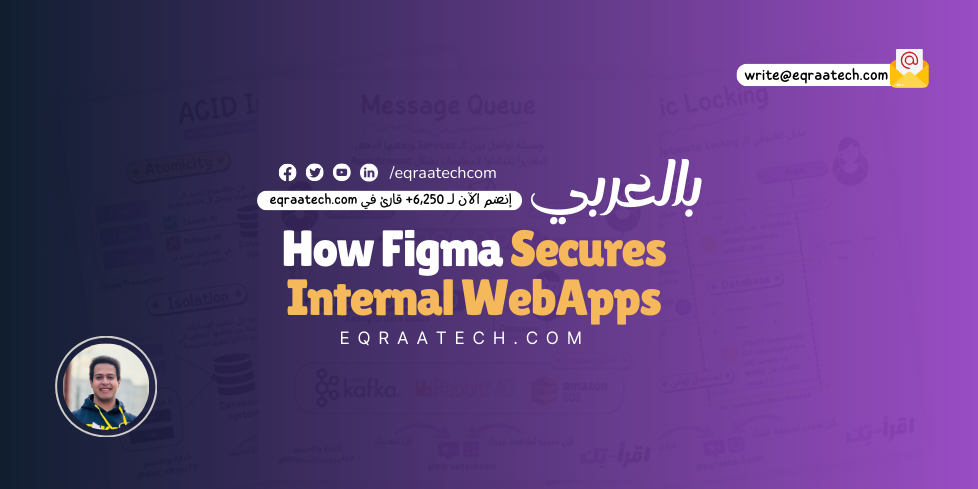 How Figma Secures Internal Web Applications