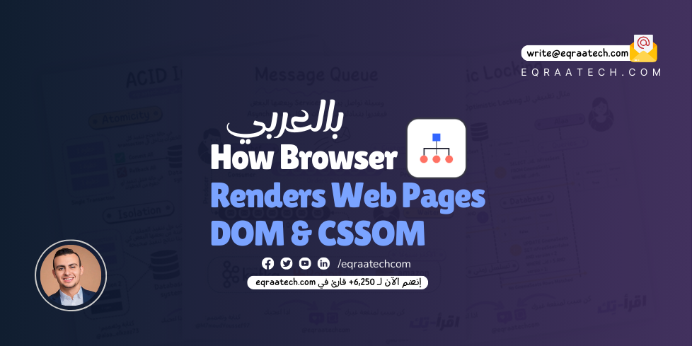 How Browser Renders Web Pages - DOM & CSSOM